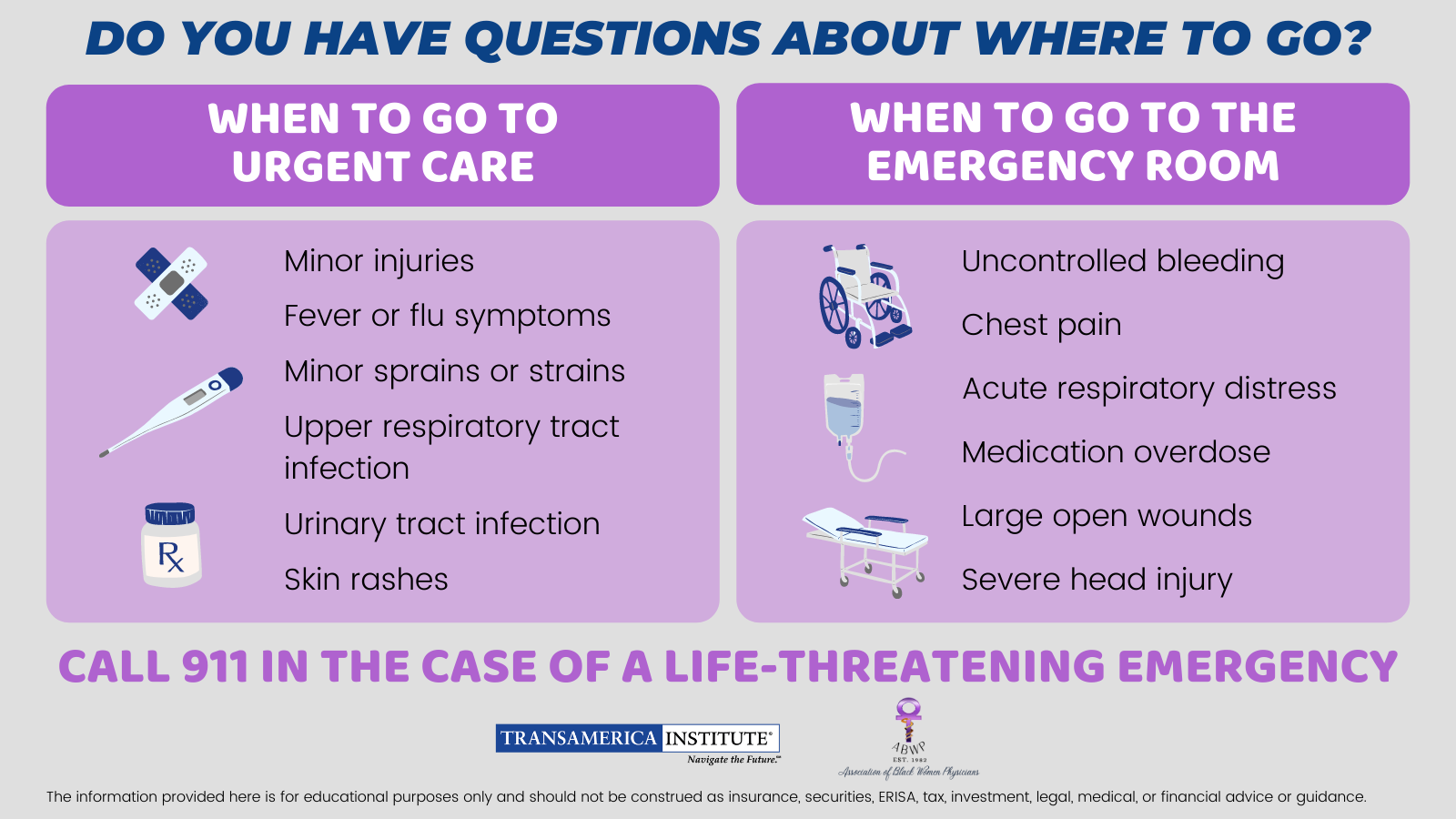 Urgent Care vs. the Emergency Room Infosnack ABWP