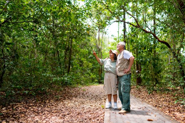 Retiree Report 2023 | 23rd Annual Transamerica Retirement Survey